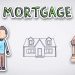 What are Mortgages? | by Wall Street Survivor