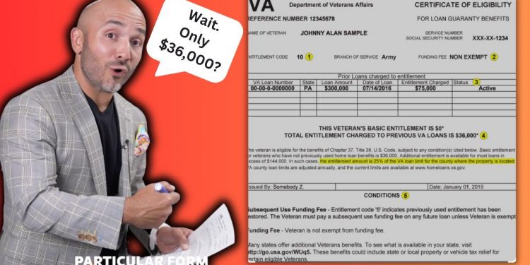 VA Home Loans: The Complete  2023 Guide to the Certificate of Eligibility