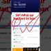 instant Loan Without Income Proof