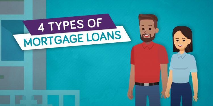 What is a Mortgage? What Are The Different Types of Home Loans? | Florida Credit Union