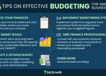 A Guide to Effective Budgeting and Forecasting for Small Businesses