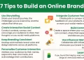 Online Customer Engagement Strategies — How To Build an Online Brand