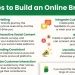 Online Customer Engagement Strategies — How To Build an Online Brand