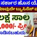 Central Govt Business Loan Scheme // PMEGP Loan process in Kannada / Mudra Loan / CMEGP Loan 2023