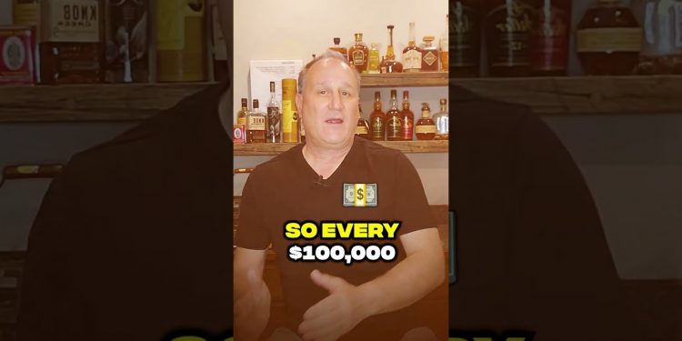 Crazy Auto Loan Payments #tiptuesdayrealestate #realestateexpert #coldwellbankerpatriotrealty