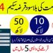 Government Of Punjab Loan Scheme 2024 Registration Open | Business Loan Online Apply in Pakistan