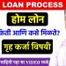 Home Loan Complete Process Explained in Marathi | Home Loan information in Marathi | Home Loan