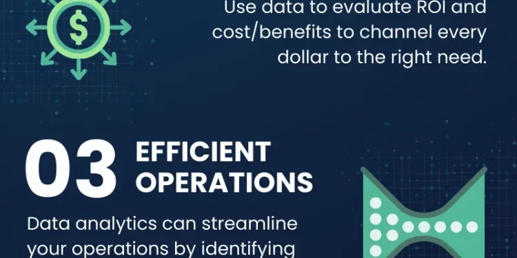 Small Business Owner’s Guide to Data Analytics