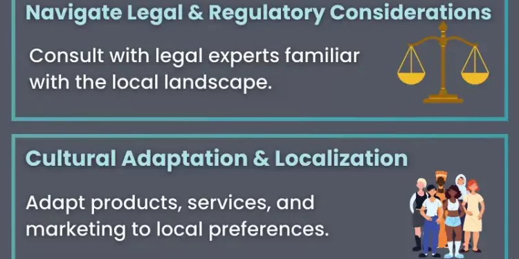 International Expansion: A Guide for Small Businesses