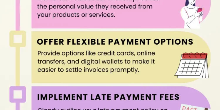 How to Get Your Outstanding Invoices Paid