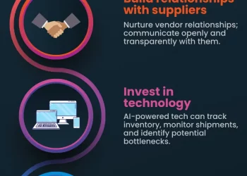 Small Business Guide to Managing Supply Chain Disruptions