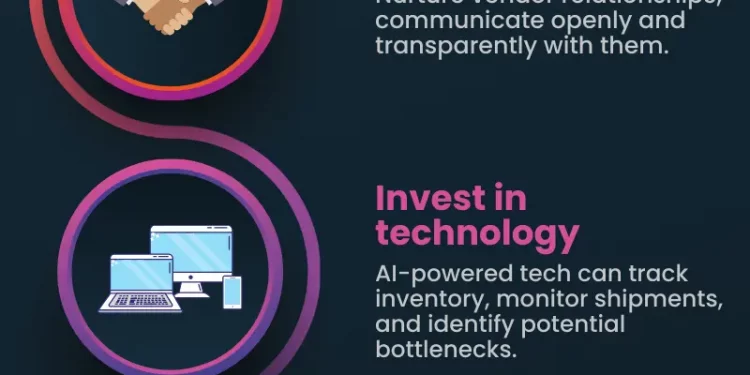 Small Business Guide to Managing Supply Chain Disruptions