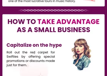 How SMBs can Benefit from the Taylor Swift Economy
