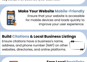 Local SEO for Small Businesses: 7 Ways to Invest in Organic Growth