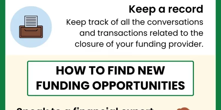 Has Your Small Business Lender Stopped Funding? Here’s What to Do