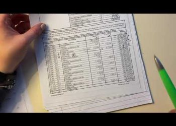 Maths Lit – Paper 1 Nov 2016 (Q1.1. – interest rates, home loans & VAT)