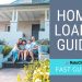 Home Loans 101 | FAST GUIDES
