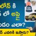 Car Loan in Telugu – How to Apply for Car Loan in Telugu? | Car Loan Eligibility and Interest Rate