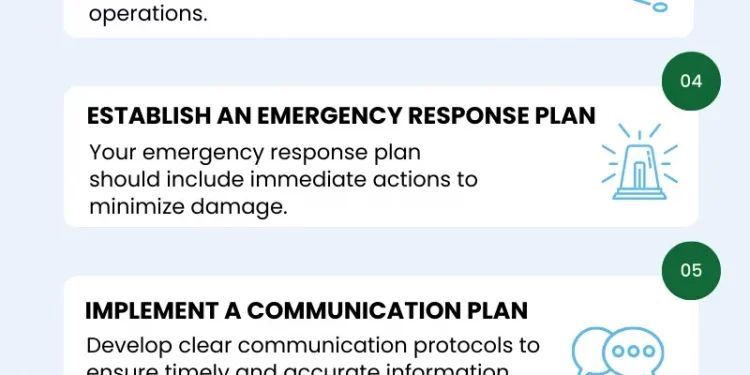 Disaster Recovery Plan for Your Small Business