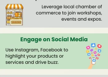 How to Celebrate National Small Business Week