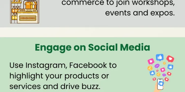 How to Celebrate National Small Business Week