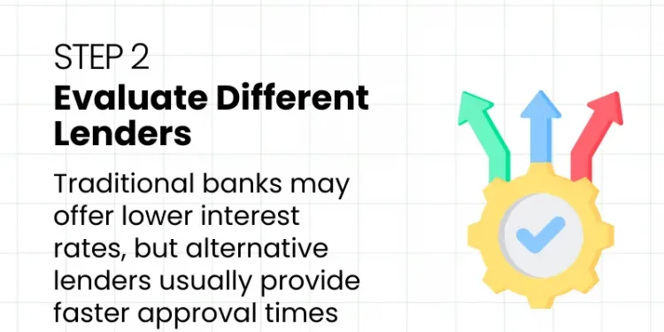 How Working Capital Loans Can Support Your Business Operations