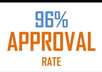 No Co-Signer Auto Loans : Get Guaranteed Best Rates without Worrying about Bad Credit or No Credit