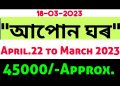 Apon Ghar Home loan |SBI APON GHAR LOAN |Home loans |Subsidy of aponghar #thelearningmate#Tlm