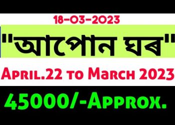 Apon Ghar Home loan |SBI APON GHAR LOAN |Home loans |Subsidy of aponghar #thelearningmate#Tlm