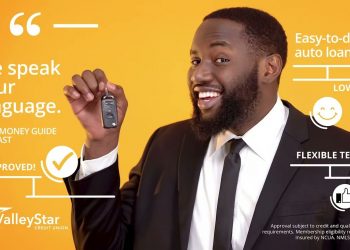 Podcast 003: Easy-to-do auto loans