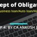 LAP 4: Concept of Obligation in Loan against property/Business loans/Auto loans/Housing loans