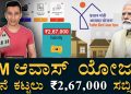PMAY – Pradhan Mantri Awas Yojana | Home Loan | Masth Magaa | Amar Prasad