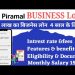 2024 Piramal Finance se business loan kaise le | Piramal Finance loan interest rate | 15 lakh EMI?