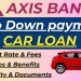 Zero Down payment Car Loan | Axis Bank Car Loan | Fees, Benefits, Eligibility & Documents |