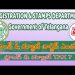 Registration Charges in telangana || Telangana Registration || House Loans || Home Loans || Plots