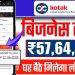 Kotak bank se loan kaise le? | Kotak bank business loan apply online? | Kotak mahindra bank business