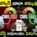 How To Improve Your Credit Score Fast | Increase Cibil Score in Telugu | Kowshik Maridi
