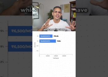 Small Interest Rates – BIG LOANS! | Ankur Warikoo #shorts