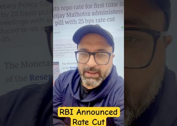 RBI Monetary Policy 2025 | RBI Announced Rate Cut | Cheaper Home Loan | GDP Growth | Madhav Sir #rbi