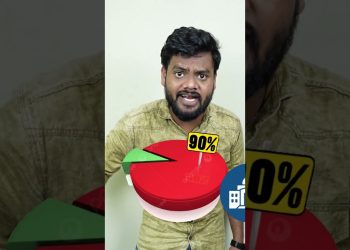 PMEGP | Loan Scheme | Business Loan | Investment | Business Investment | Central Government Scheme