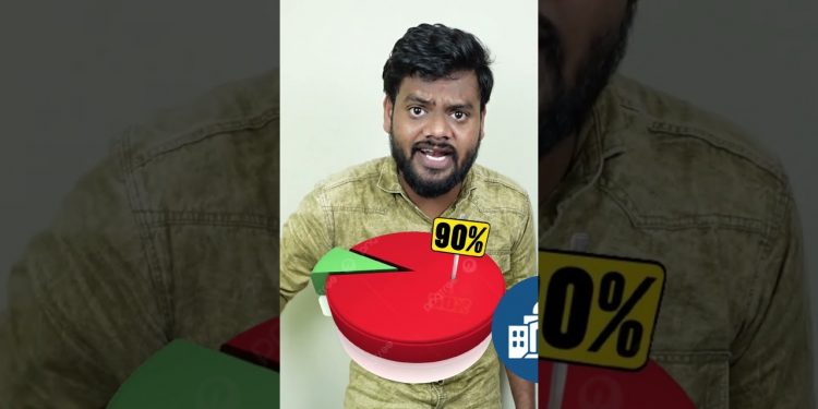 PMEGP | Loan Scheme | Business Loan | Investment | Business Investment | Central Government Scheme