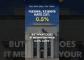 What the Fed Rate Cut Means for Auto Loans