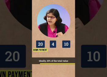 Watch This Before Buying Your 1st Car | CA Rachana Ranade | #shorts #backtobasics