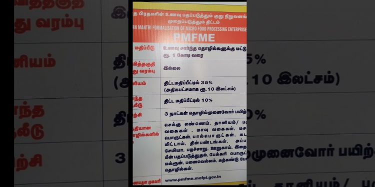 PMFME loan in tamil | food processing business loan | subsidy#shortstamil #shortsfeed #pmfme #loan