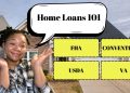 The TRUTH About Home Loans – What No One Tells You!