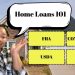 The TRUTH About Home Loans – What No One Tells You!