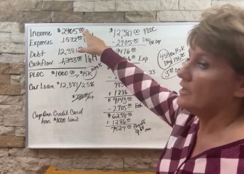 How to pay off car loan faster!