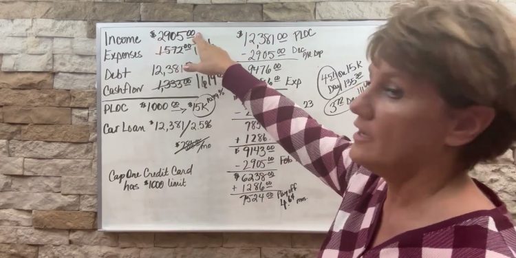 How to pay off car loan faster!