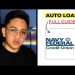 Navy Federal Auto Loan Honest Review (2024) – Is It Worth It?