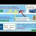 Hdfc Car loan offer live proof